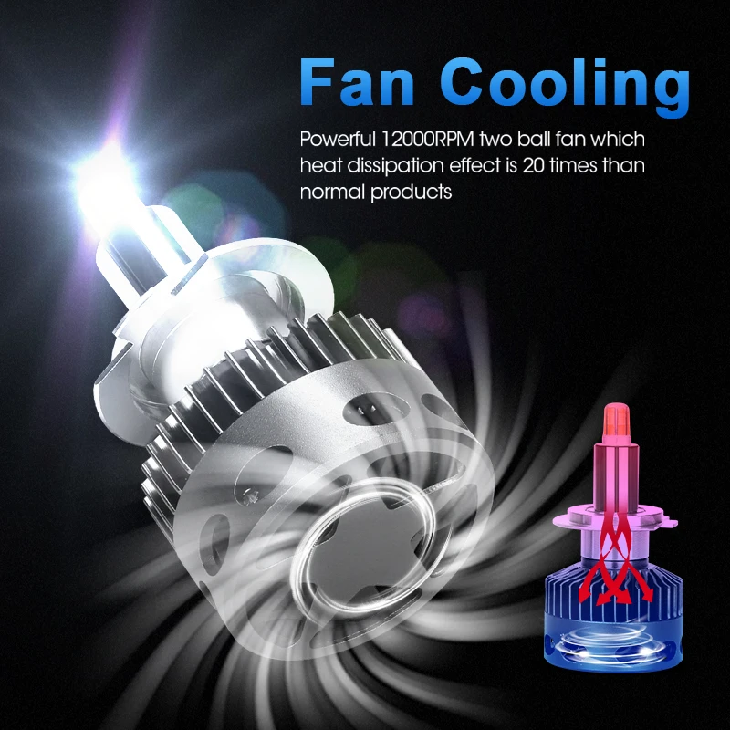 CARLitek 2 шт. 9005 Led 6500K HB3 HB4 9006 H1 H7 H11 Bombilla Автомобильные фары Противотуманные мини 12