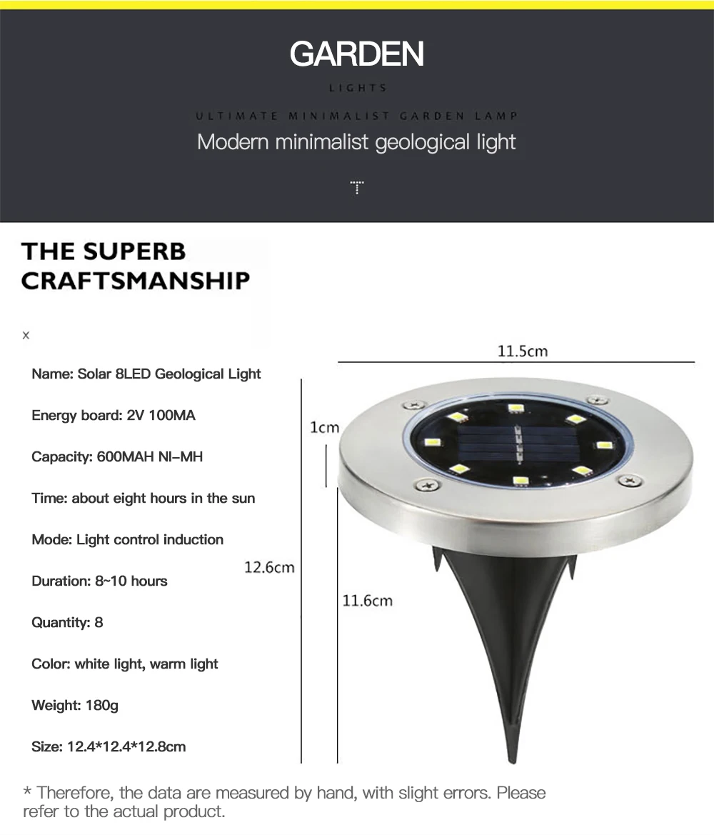 LED8_06