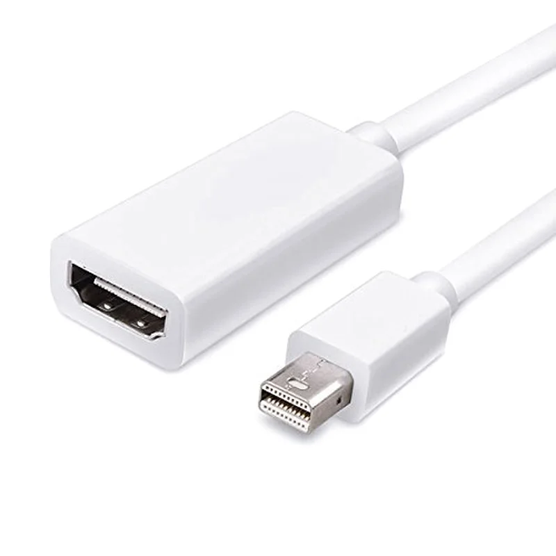 Mini DisplayPort to HDMI