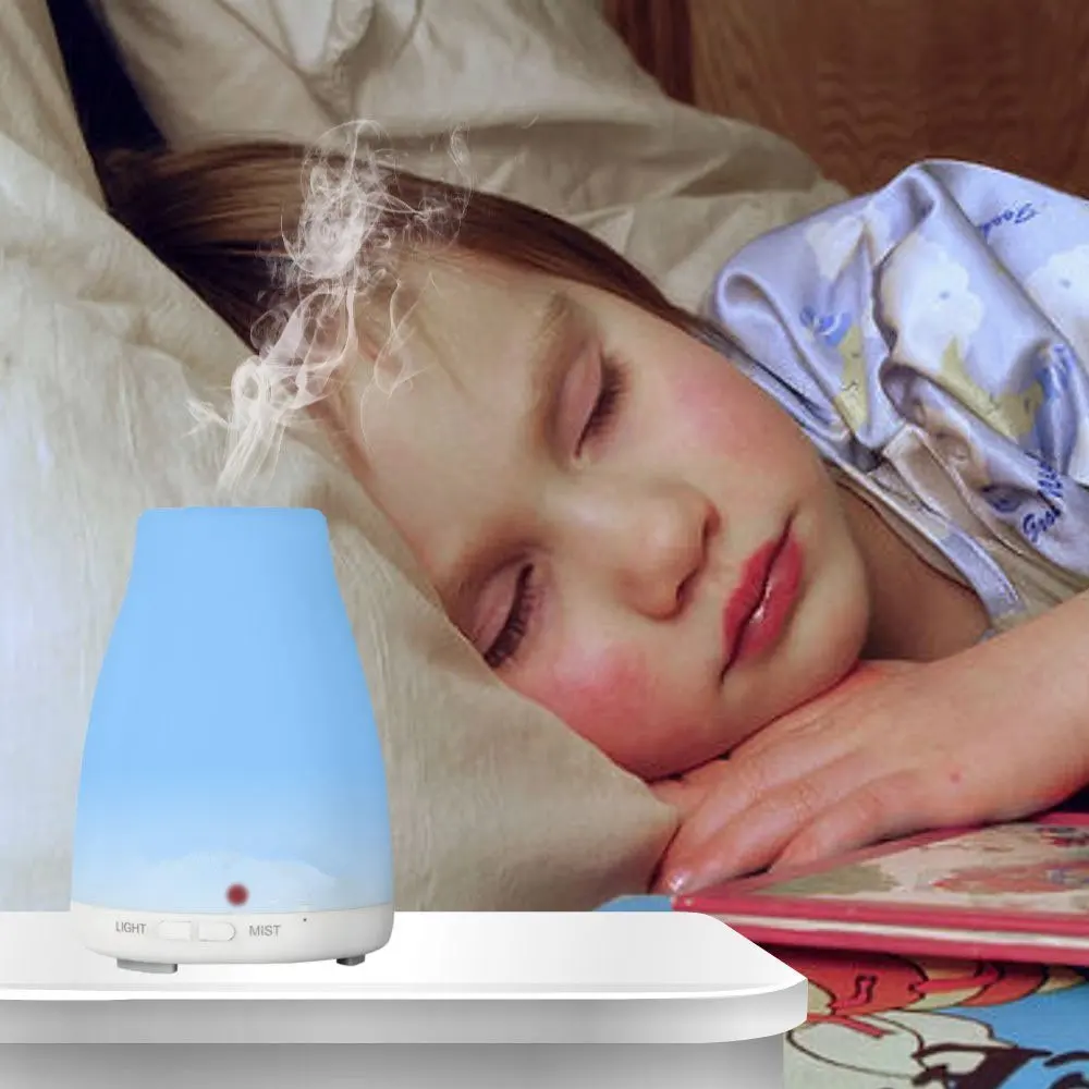 

100ml 7 Colors Light Ultrasonic Air Humidifier Electric Aromatherapy Essential Oil Aroma Diffuser 110V-240V AU/EU/UK/US Plug