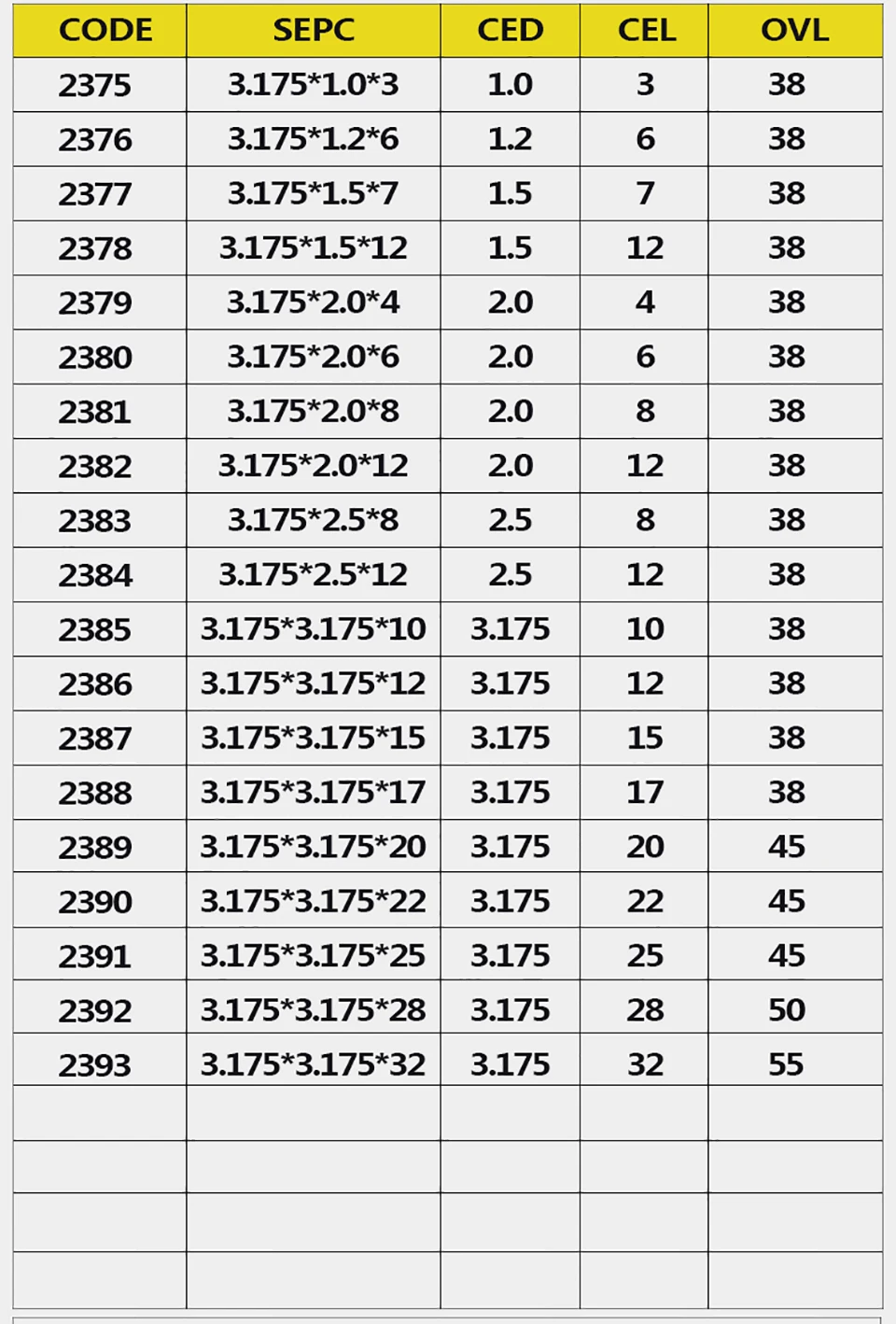 HUHAO 1 шт. 3,175 мм Одна Флейта спиральные фрезы для дерева fresa ЧПУ Концевая фреза карбид вольфрама маршрутизатор Инструмент PCB фреза