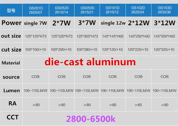 10 шт./лот AC90 260V 7 Вт 12 COB led отель потолочная лампа Специализированный дизайн литье