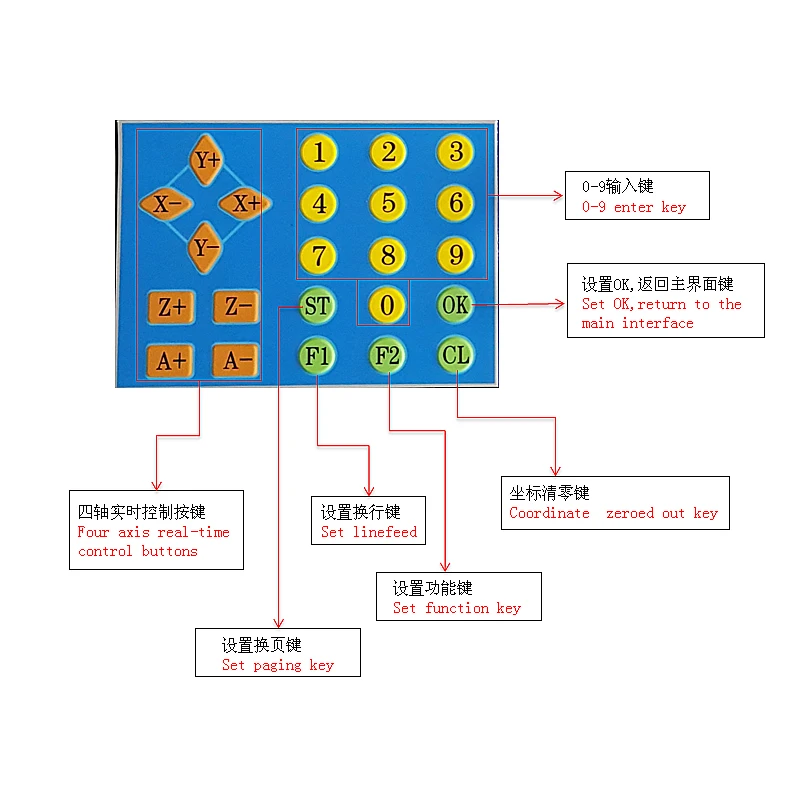 3040V+H 描述 (9)
