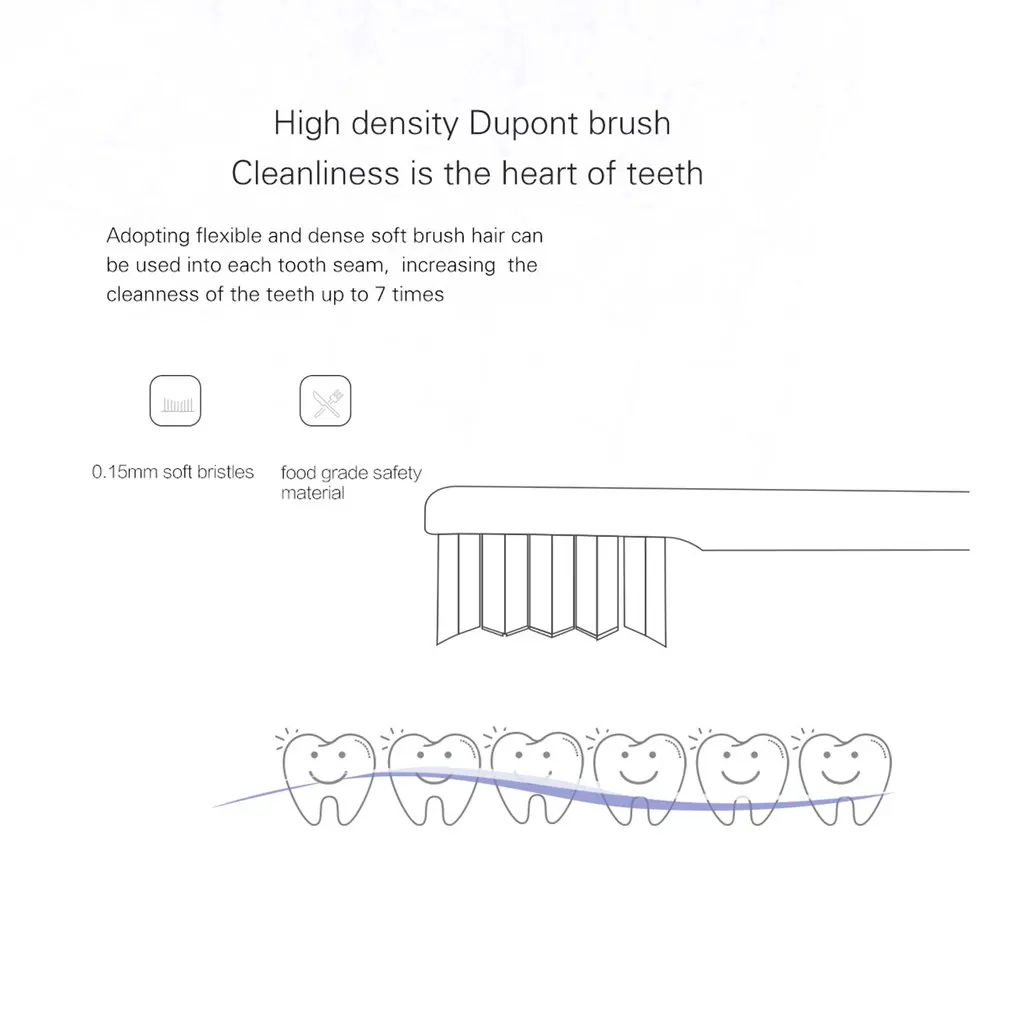 Электрический Зубная щётка магнитно подвесная акустическая Беспроводной Индукционная зарядка акустической Зубная щётка