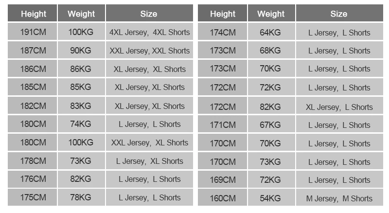 Cheap Kits ciclismo