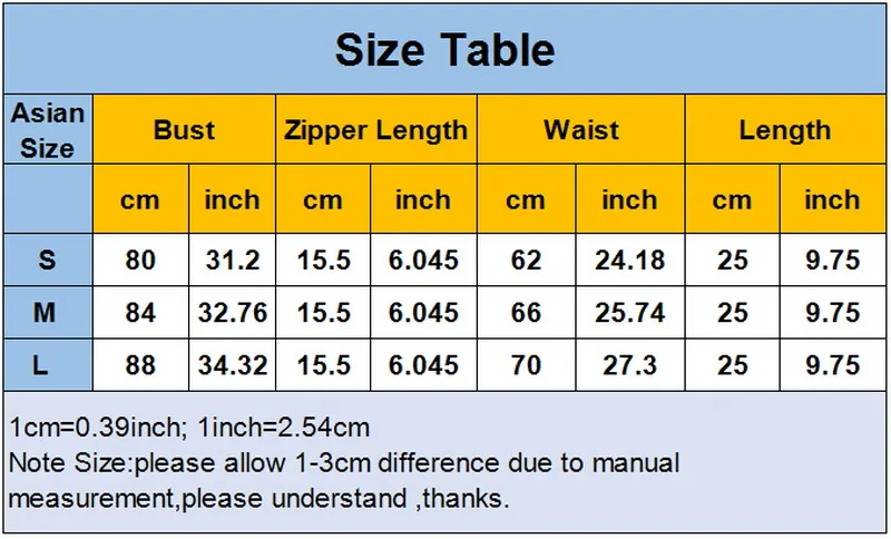 size