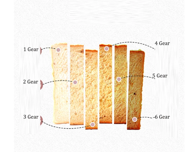 Сэндвич Machine6Gear положение ломтиков бытовой хлебопечка автоматический тостер для завтрака вертел драйвер для завтрака Гамбург сэндвич
