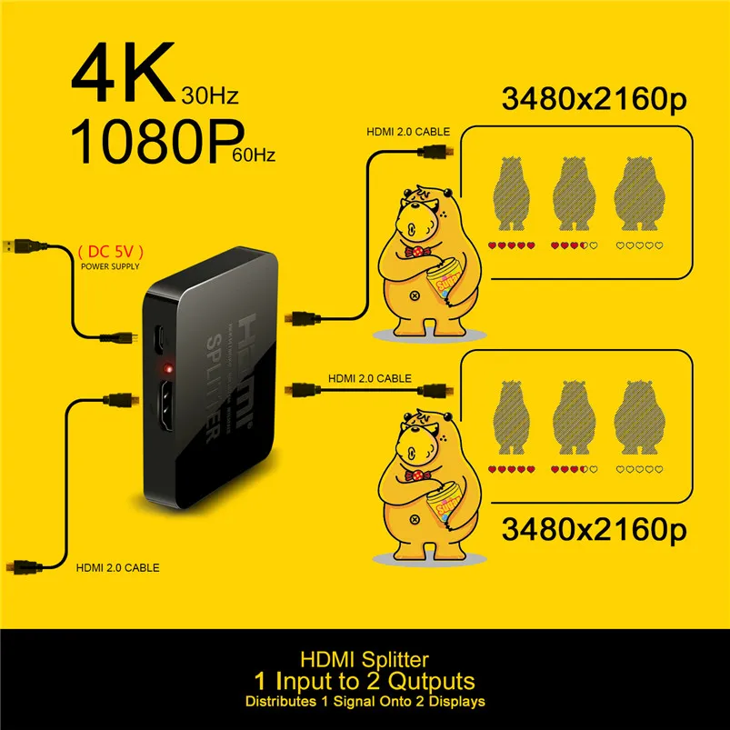 NewBEP Лучшая цена HDMI сплиттер 1 вход 2 выхода коммутатор Box Hub поддержка 4KX2K 3D 2160p1080p