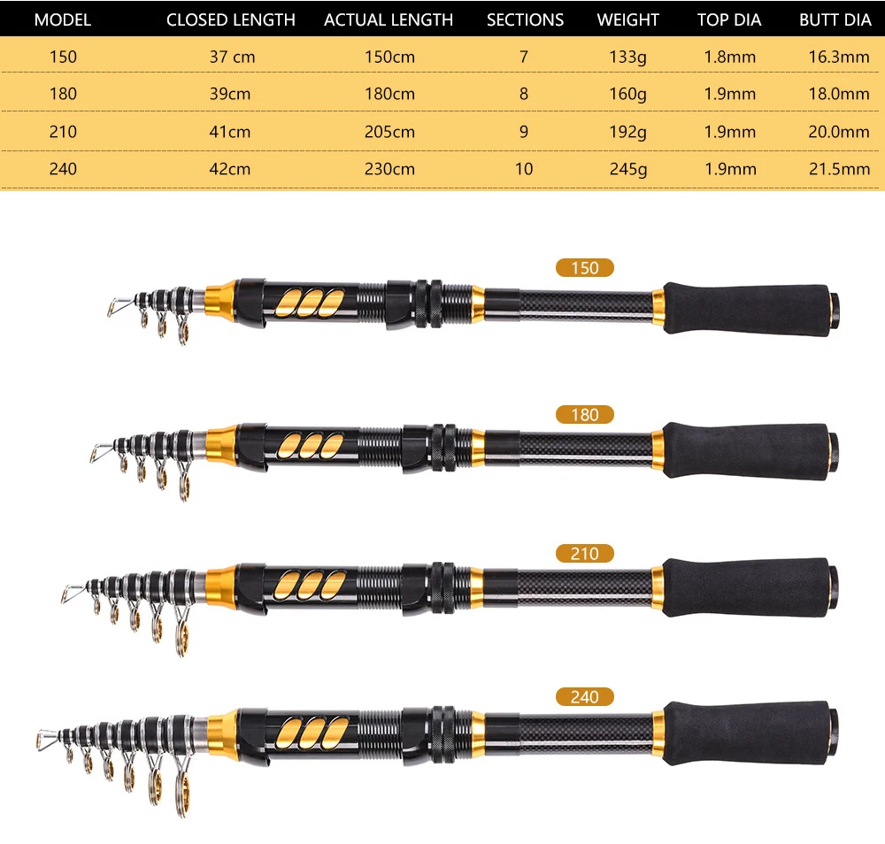 1,5 м, 1,8 м, 2,1 м, 2,4 м, углеродное волокно, удочка для рок-рыбалки, спиннинговая приманка, телескопическая удочка для ловли нахлыстом, телескопические удочки