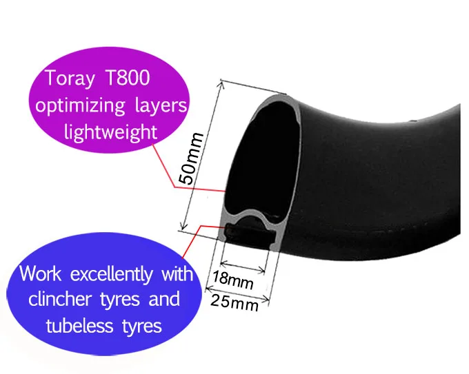 Ширина 25 мм, супер светильник, карбоновые колеса для шоссейного велосипеда, клинчер, бескамерный керамический концентратор, высокий TG, индивидуальный логотип, 38 мм/50 мм, набор колес