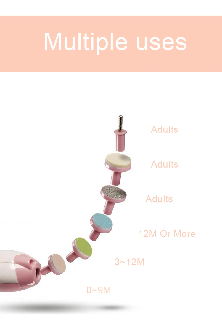 Электрический триммер для ногтей для детей, безопасный триммер для ногтей для детей, триммер для ногтей для новорожденных, маникюрный светильник