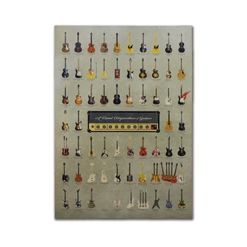 

Vintage Wall Guitar Series Retro Posters Kraft Wallpaper Wall Sticker Home Decoration Accessories