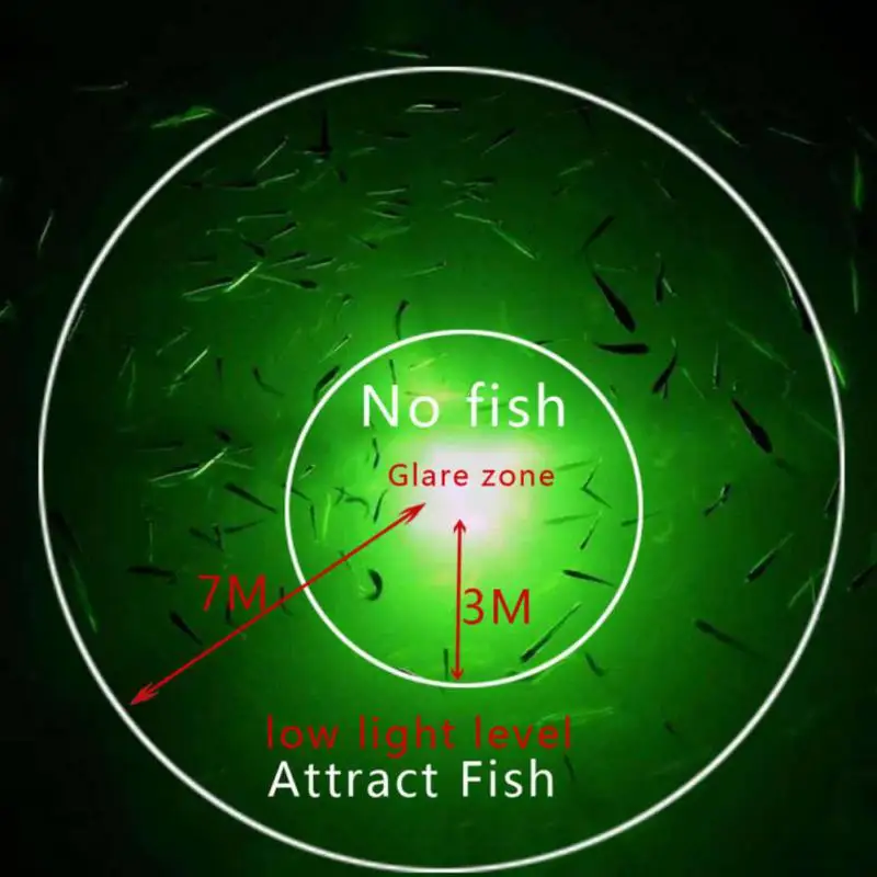 Светодиодный мини-светильник для ловли кальмаров с глубокими каплями, зеленый светильник для рыбы