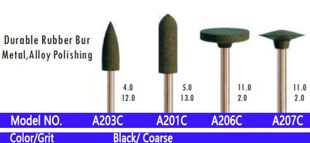 A1