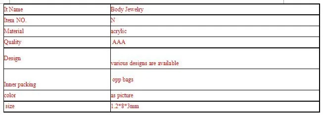 aeProduct.getSubject()
