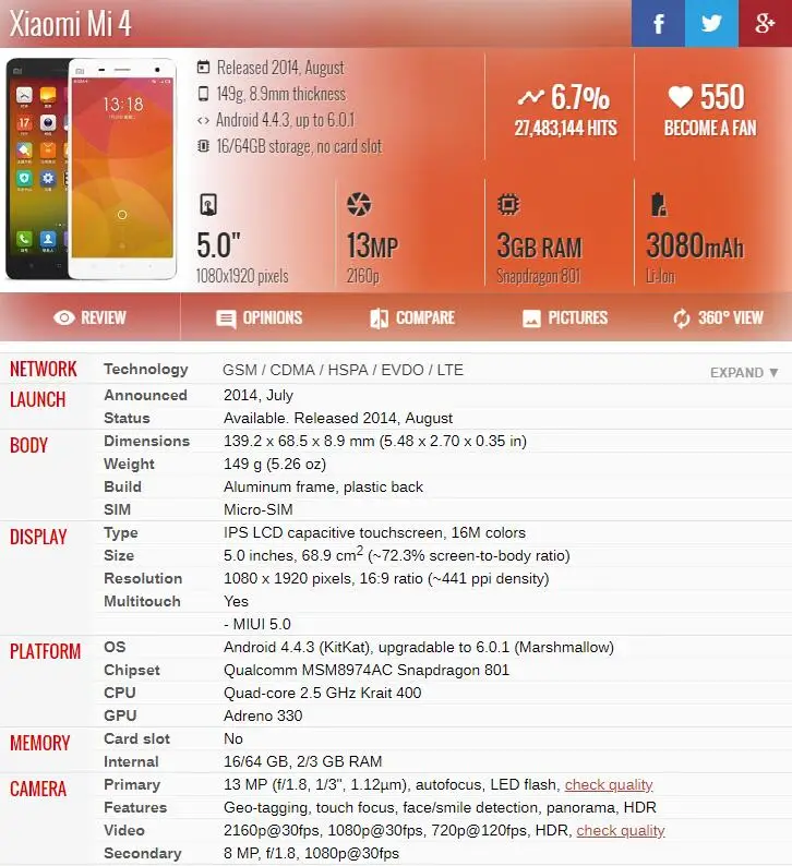 xiaomi mi 4