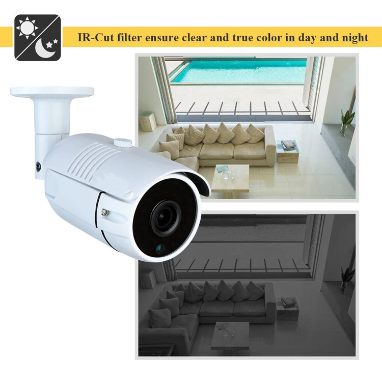 BESNT-Hot-Sale-SONY-CCD-Outdoor-AHD5