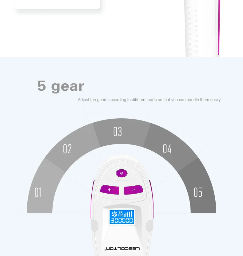 Lescolton, 4 в 1, IPL, постоянный безболезненный лазер, 100-240 В, эпилятор для удаления волос, женский эпилятор для всего тела, электрический эпилятор для женщин
