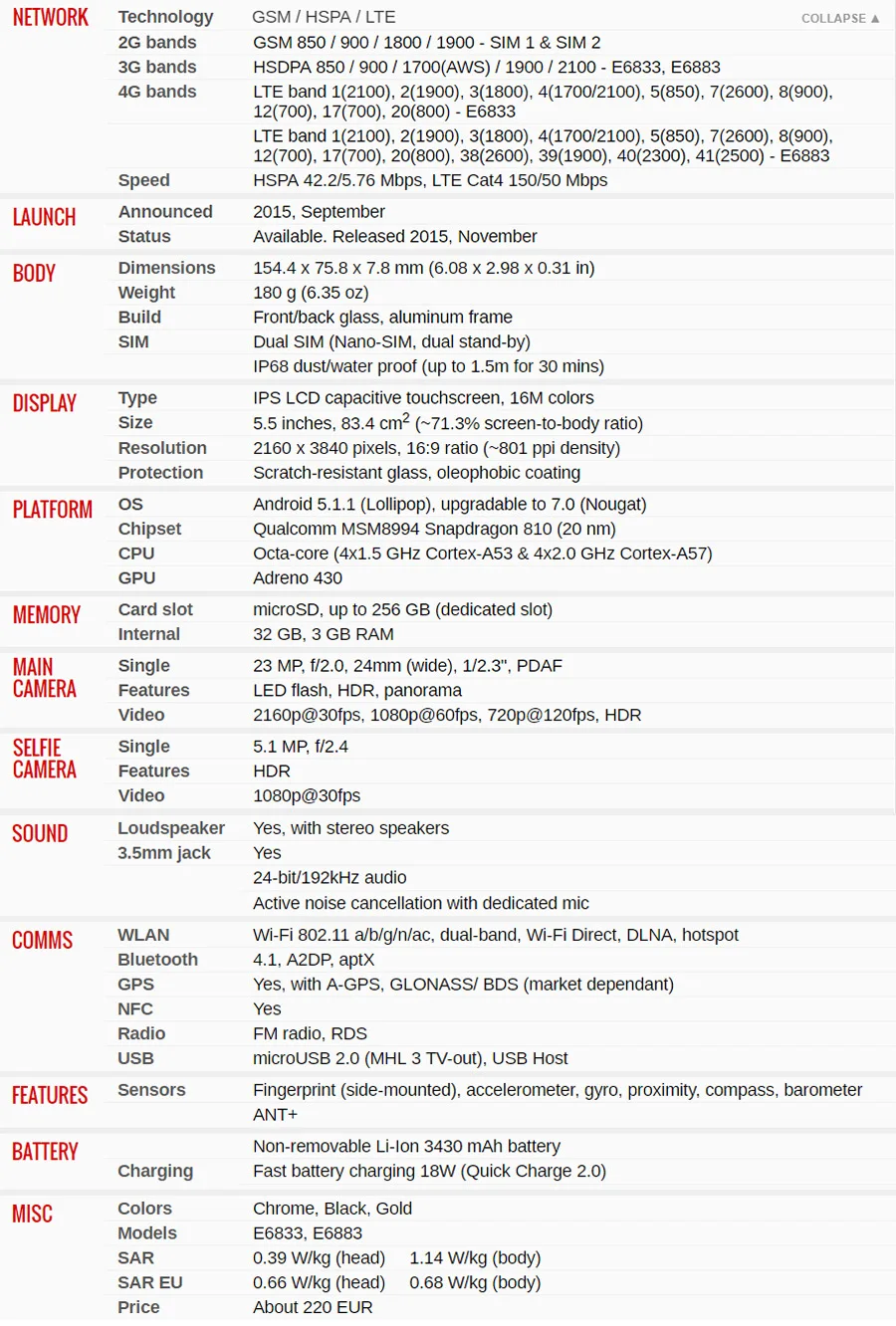 Мобильный телефон sony Xperia Z5 Premium E6883 Dual SIM 3 ГБ ОЗУ 32 Гб ПЗУ Snapdragon 810 OctaCore 5," 2160x3840p 3430 мАч NFC