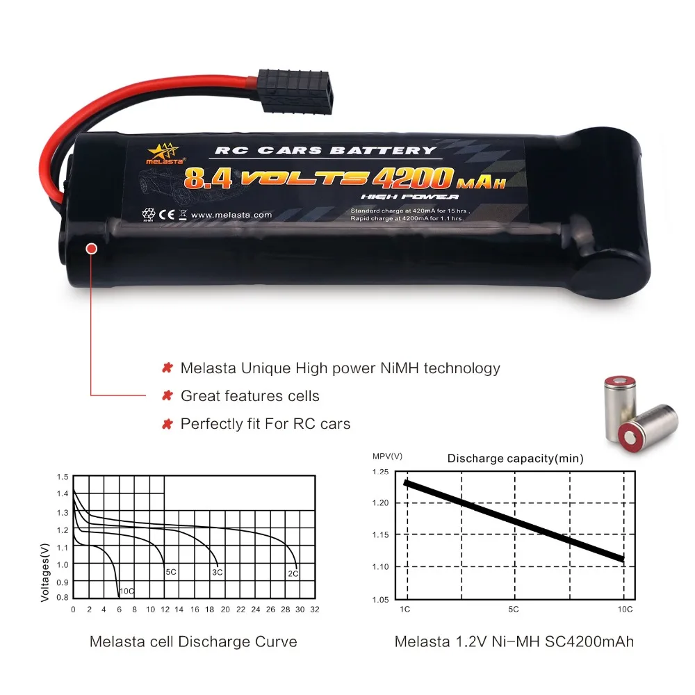 Melasta 8,4 V 4200mAh 7-Cell плоский аккумулятор NiMH с разъемом Traxxas/Tamiya для дистанционного управления гоночными автомобилями RC Toys