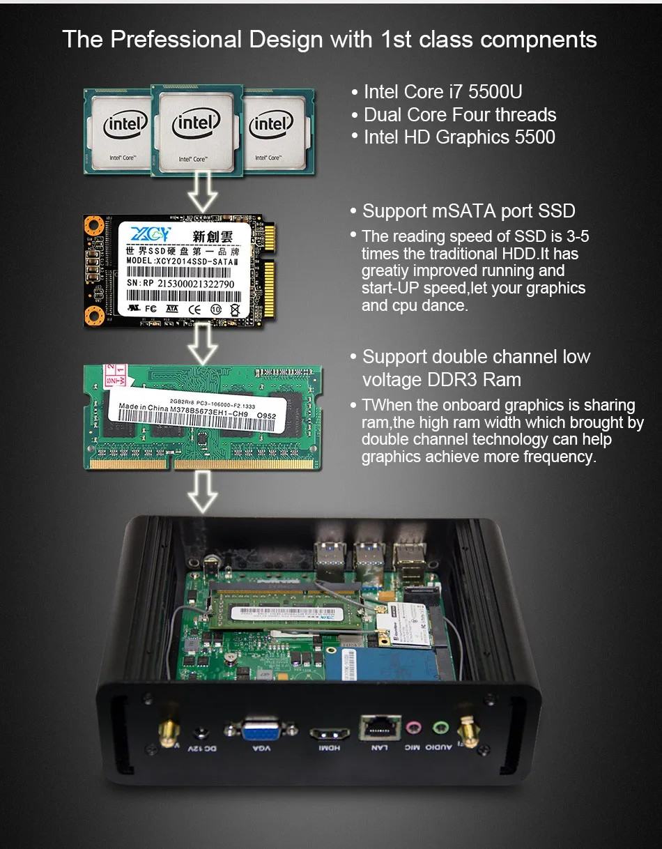 X31--i7-5500U 06