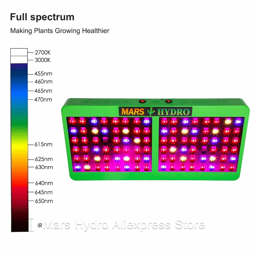 Reflector 480W LED Grow Lights Hydroponic Kit Plant+1680D 70*70*160 Indoor Grow Tent No Stock in Russia