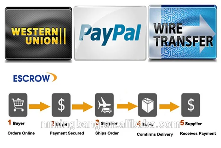 payment