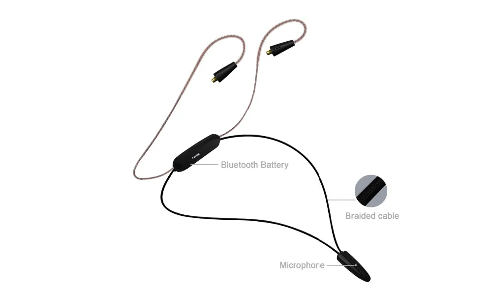 KZ ZS10/NICEHCK APTX беспроводной Bluetooth Кабель обновление провод модуля с 2PIN/MMCX разъем для KZ ZSN/ZS10/AS10/ED16 NICEHCK M6