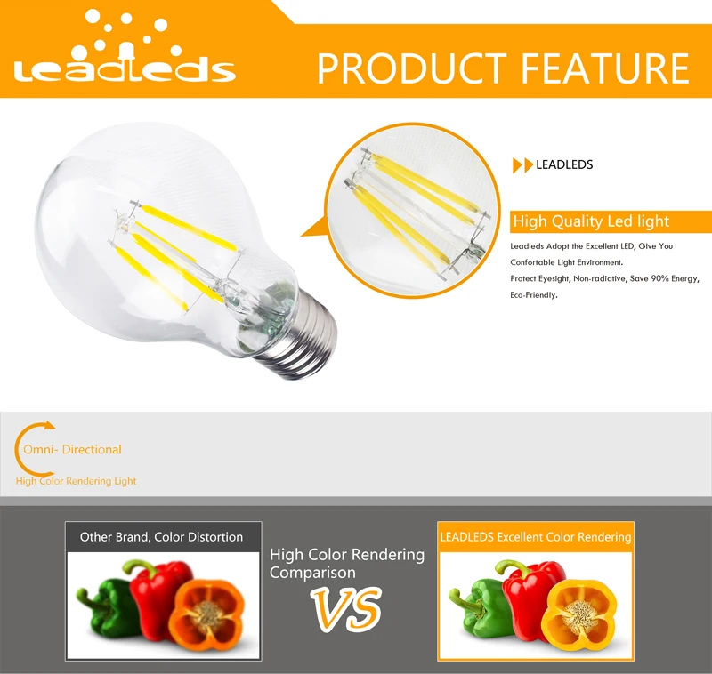 2PCS  lot  2700k LED Edison Bulb Indoor LED Candle Light Clear Glass E27 A60 CE 4W LED Filament BULB For Living Room Restaurant4