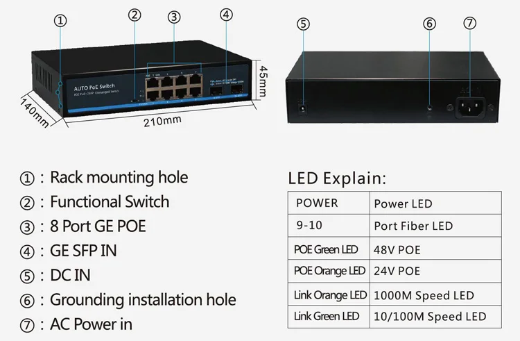 Auto 24V 48V PoE Switch 3