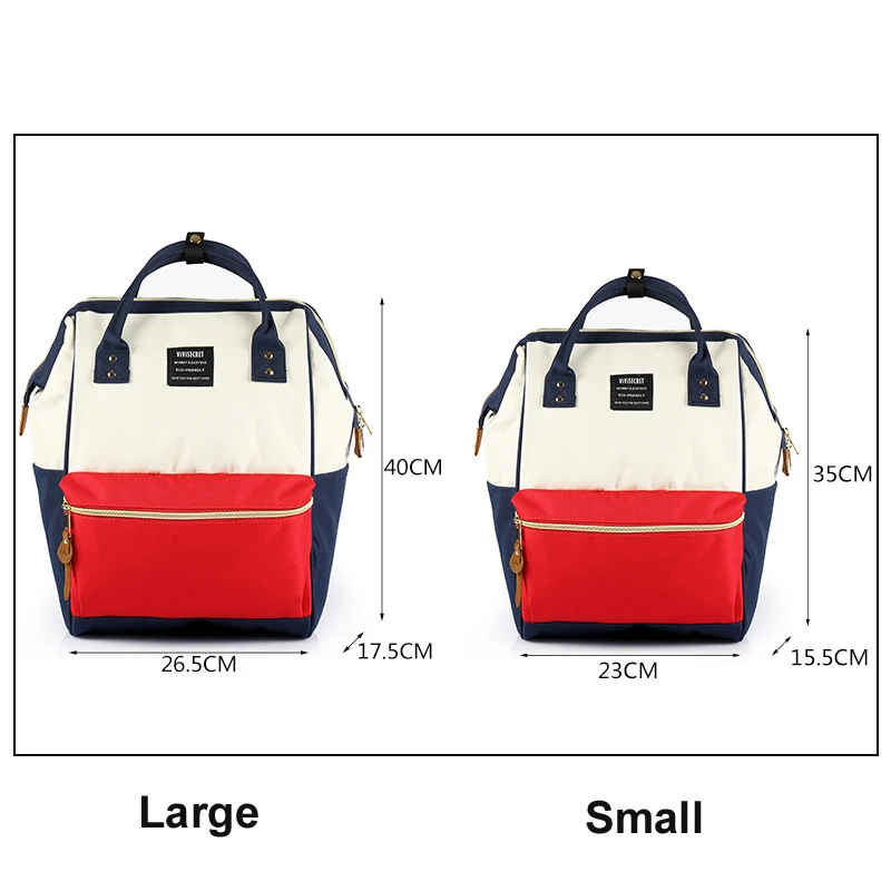 size