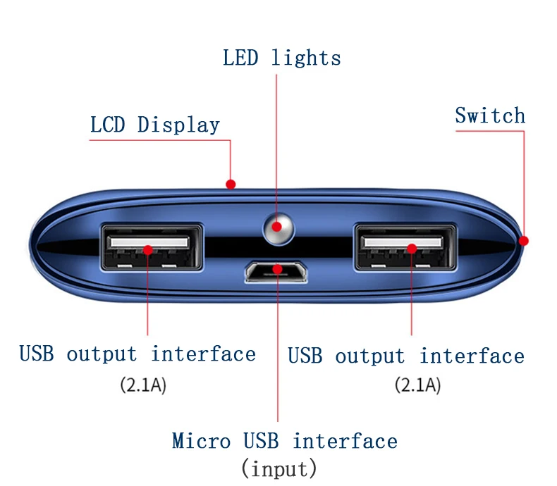 Realy 30000 мАч Внешний аккумулятор, внешний аккумулятор, 2 USB, lcd Внешний аккумулятор, портативное зарядное устройство для мобильного телефона, для Xiaomi Mi iphone X