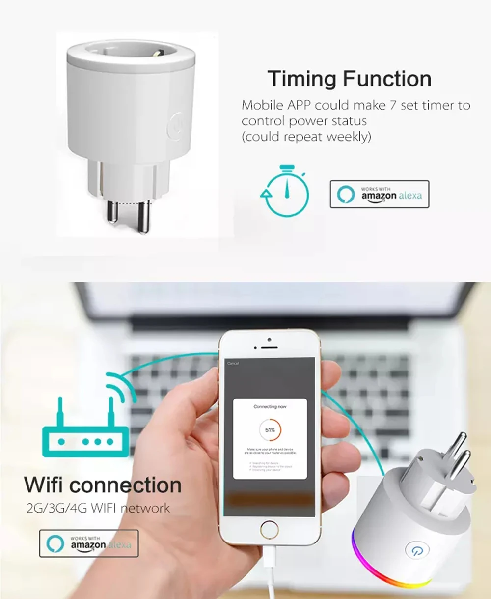 Wi-Fi Smart Plug Mini Homekit ЕС розетка мониторинг энергии 15A ЕС умная розетка Голосовое управление работает с Amazon Alexa Google Home