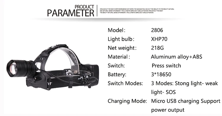 Светодиодный налобный фонарь XHP70.2 перезаряжаемый налобный светильник, 7000лм Мощный светодиодный налобный фонарь, фонарь с зумом, налобный светильник для кемпинга, рыбалки