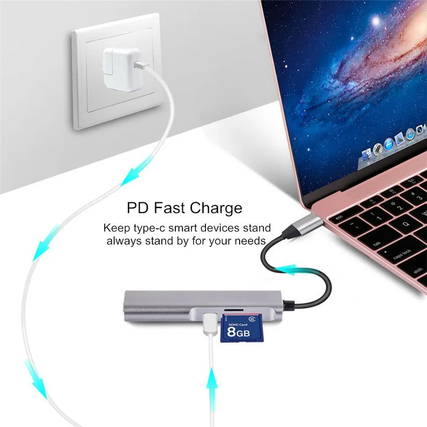 5 в 1 USB-C концентратор из алюминиевого сплава type-C концентратор адаптер 4K HDMI 2 порта USB 3,0 порты SD/TF кард-ридер для Macbook телефон адаптер