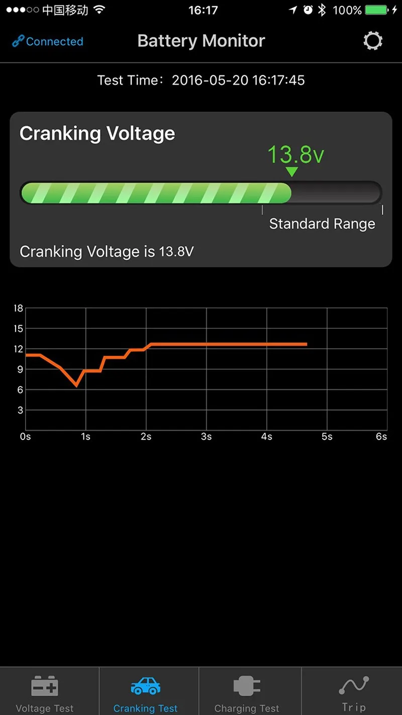 HTB13gJxOFXXXXXGapXXq6xXFXXXe