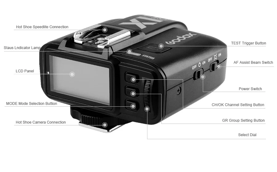 Cheap Flashes