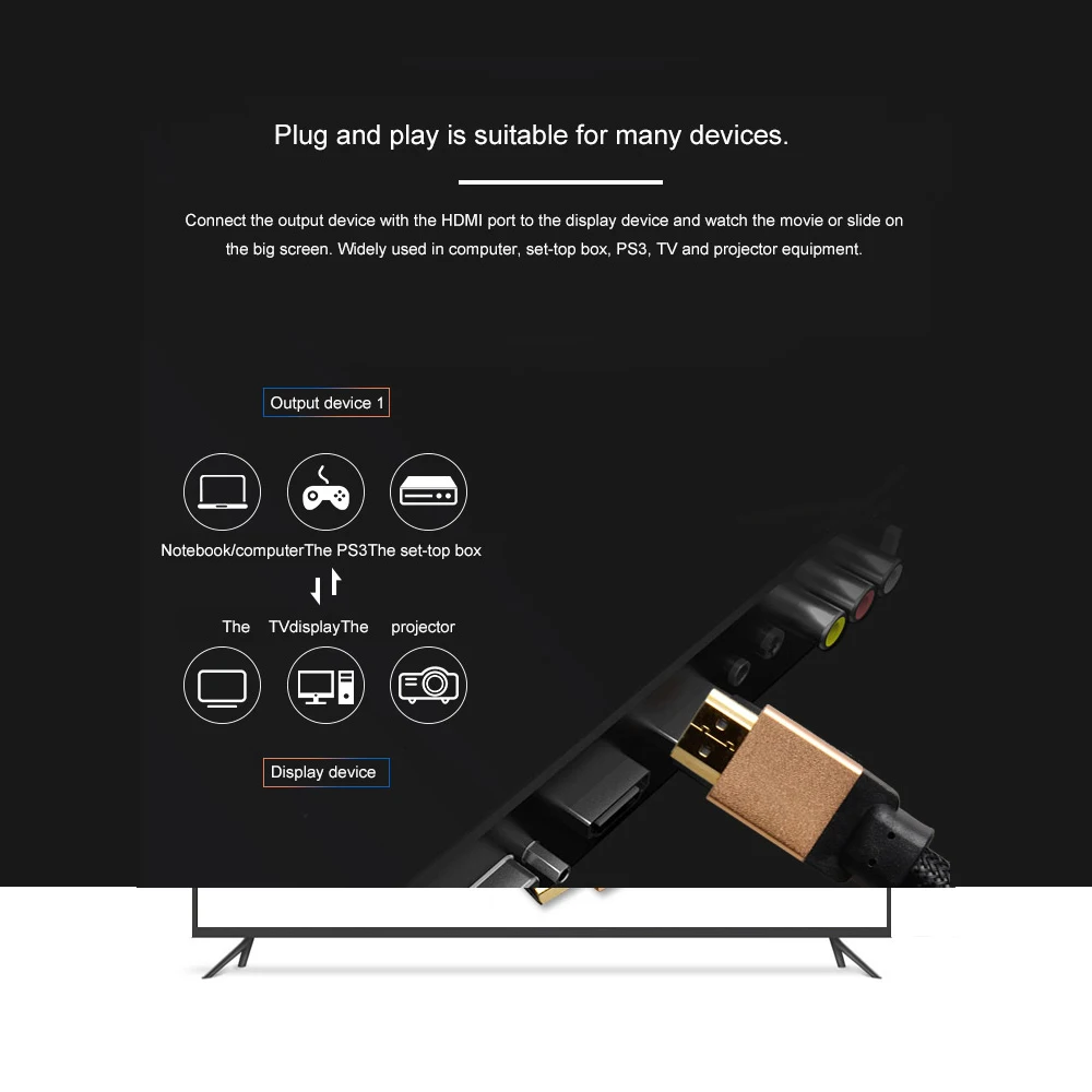 4K 3D Full HD аудио кабель HDMI 24k позолоченный 2 0 профессиональная поддержка функции