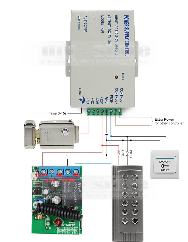 DIYSECUR K4 125 кГц RFID клавишная панель двери Система контроля доступа Полный комплект Set+ электрический замок+ Питание