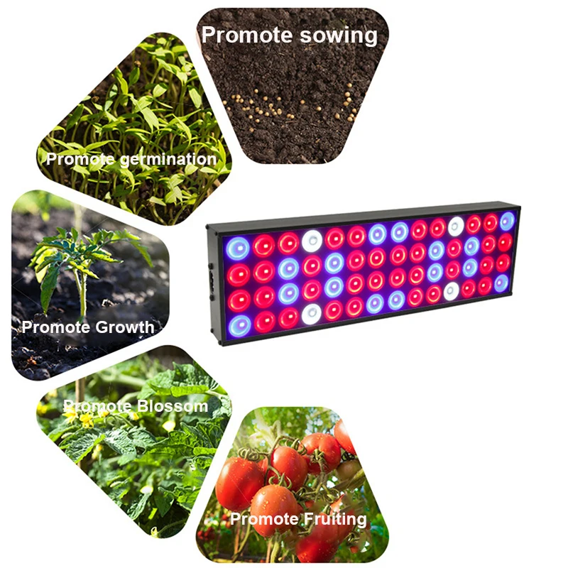 20W Panel LED Plant Grow Light For Indoor Garden Greenhouse Plants Growth Bulbs Lamp 56 LED Vegetable Flower Growing Tent Lights (7)