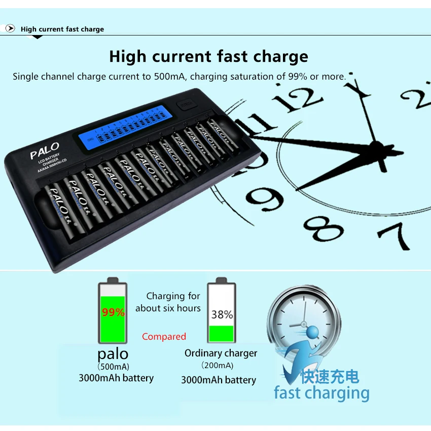 PALO быстрое умное 12 слотов нового типа зарядное устройство NIMH NICD AA/AAA умное ЖК-зарядное устройство для 1-12 AA или AAA NiMH NICD батарей