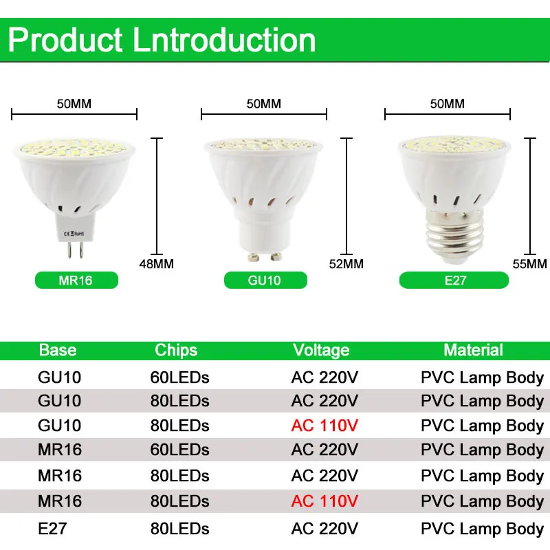 A++ яркие E27 E14 MR16 GU10 светодиодный лампы 5 Вт 6 Вт 8 Вт Светодиодный точечный светильник Bombillas GU5.3 Точечный светильник Лампада светодиодный лампы 110V 12V 220V Lampara 9 Вт