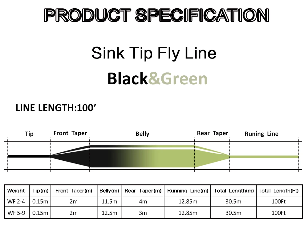 SINK-TIP_02