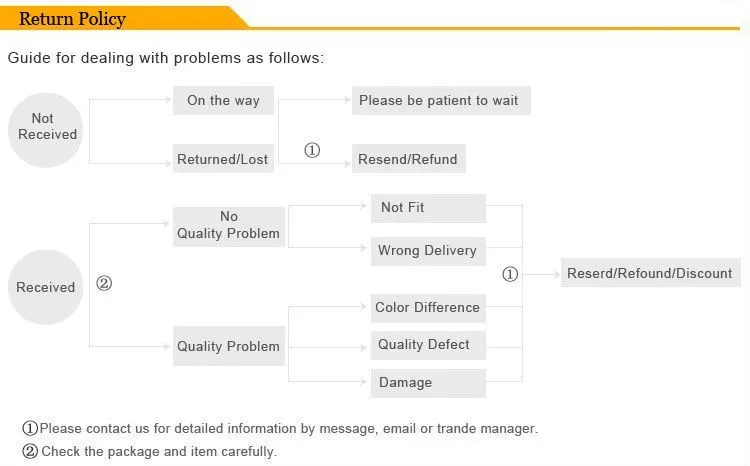 american girl return policy