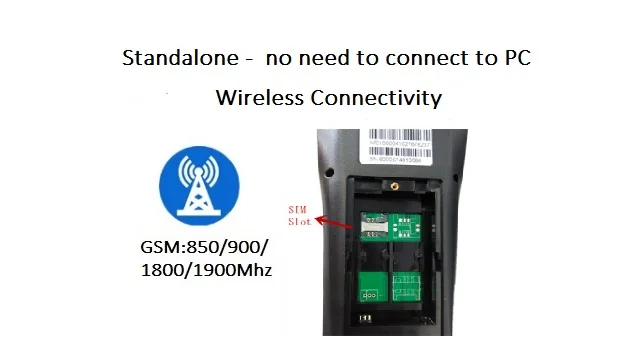 Ручной GPRS SMS принтер GT6000S получить заказ с сайта через GPRS SMS