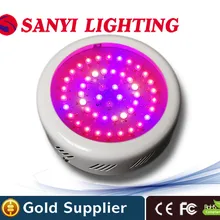 10 шт. расти свет полный спектр 30 Вт НЛО растет свет красные, синие для расти окне цветущих растений