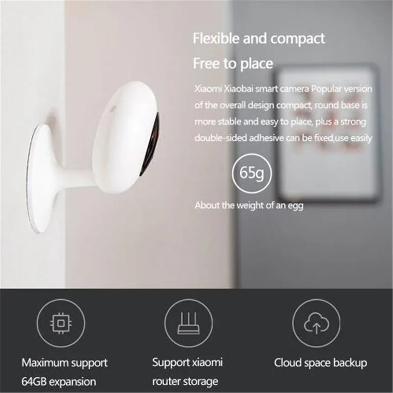 Новая умная веб камера Xiaomi Xiaobai популярная версия 360 градусов инфракрасная 720P HD