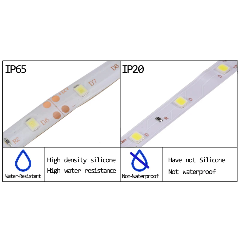 RGB Светодиодная лента DC12V гибкий светильник 2835 1-5 м без водонепроницаемости 60 Светодиодный/м Светодиодная лента лампа лента подсветка