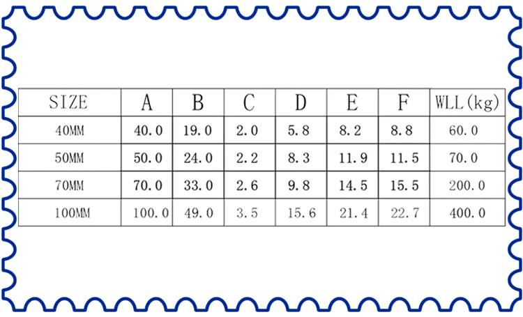 ES2