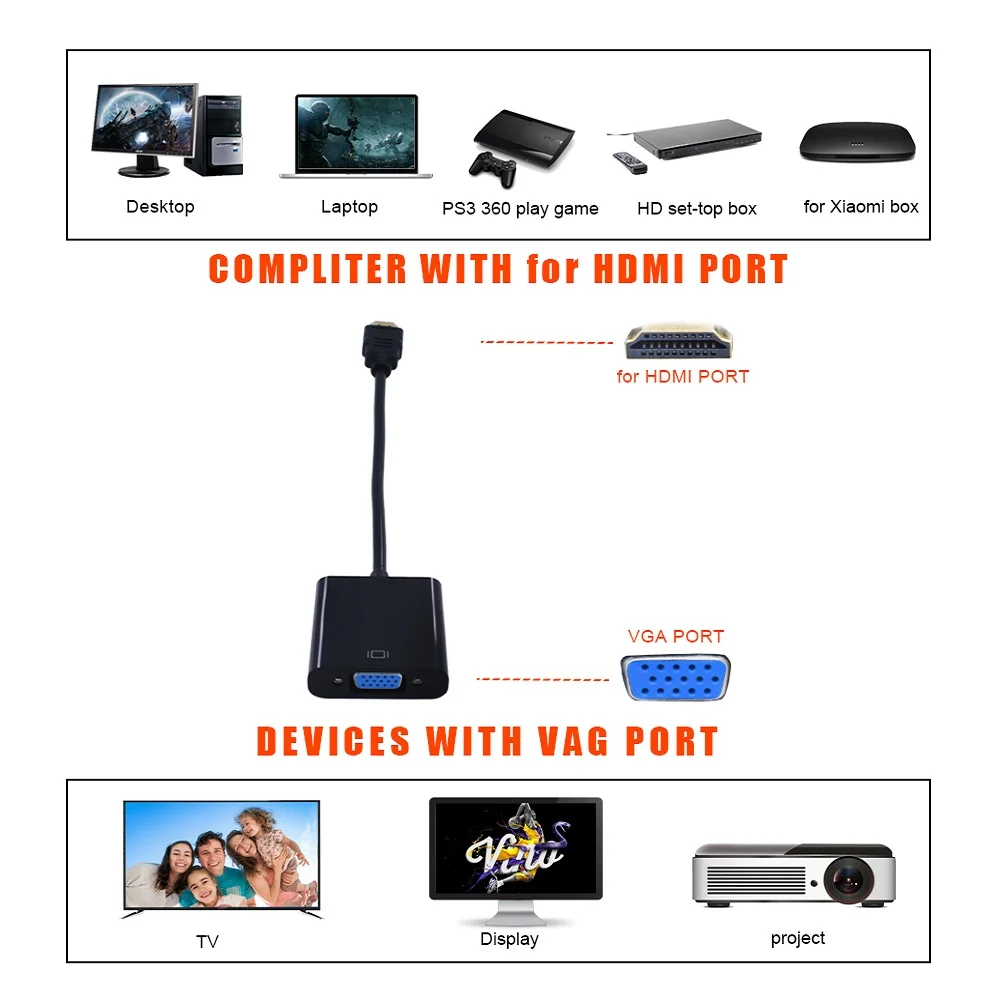 TISHRIC HD 1080P HDMI a VGA Adattatore Audio Cavo Convertitore Maschio a Femmina Digitale ad Analog